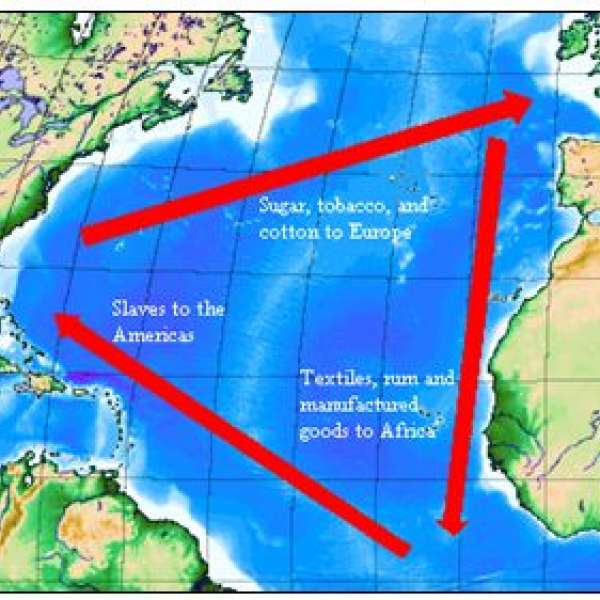 Transatlantic Trade Triangle 